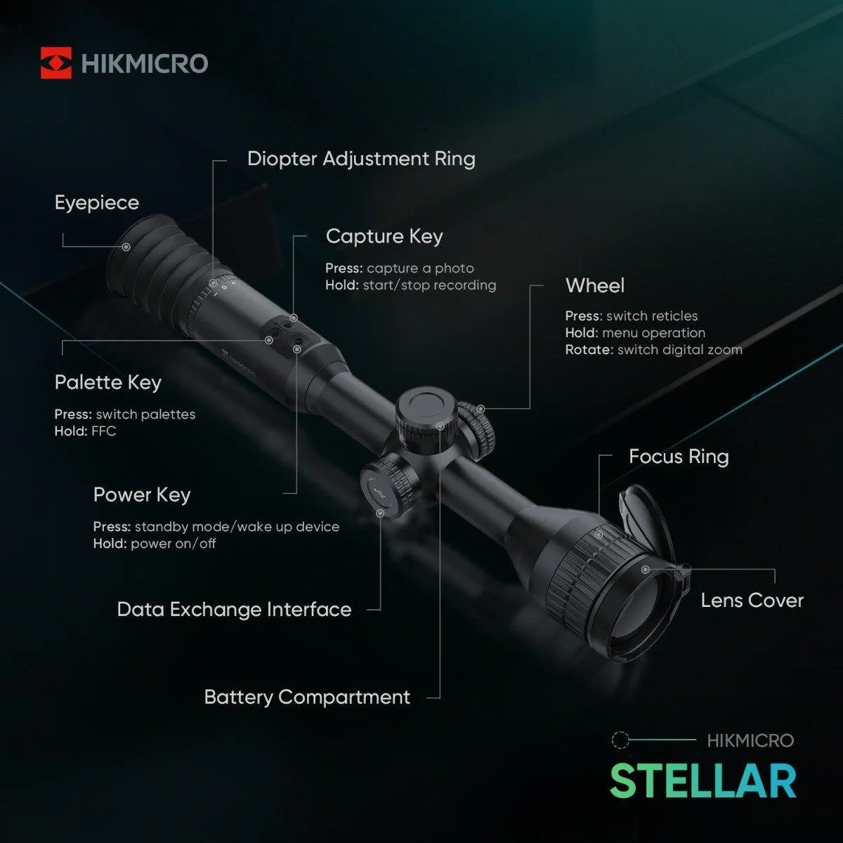 HIKMICRO Tube scope SQ50 50mm 