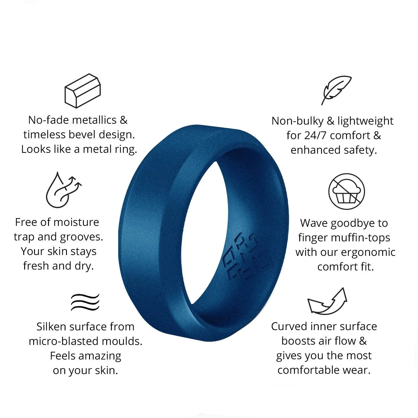 Midnight Blue Bevel Edge Silicone Ring For Men